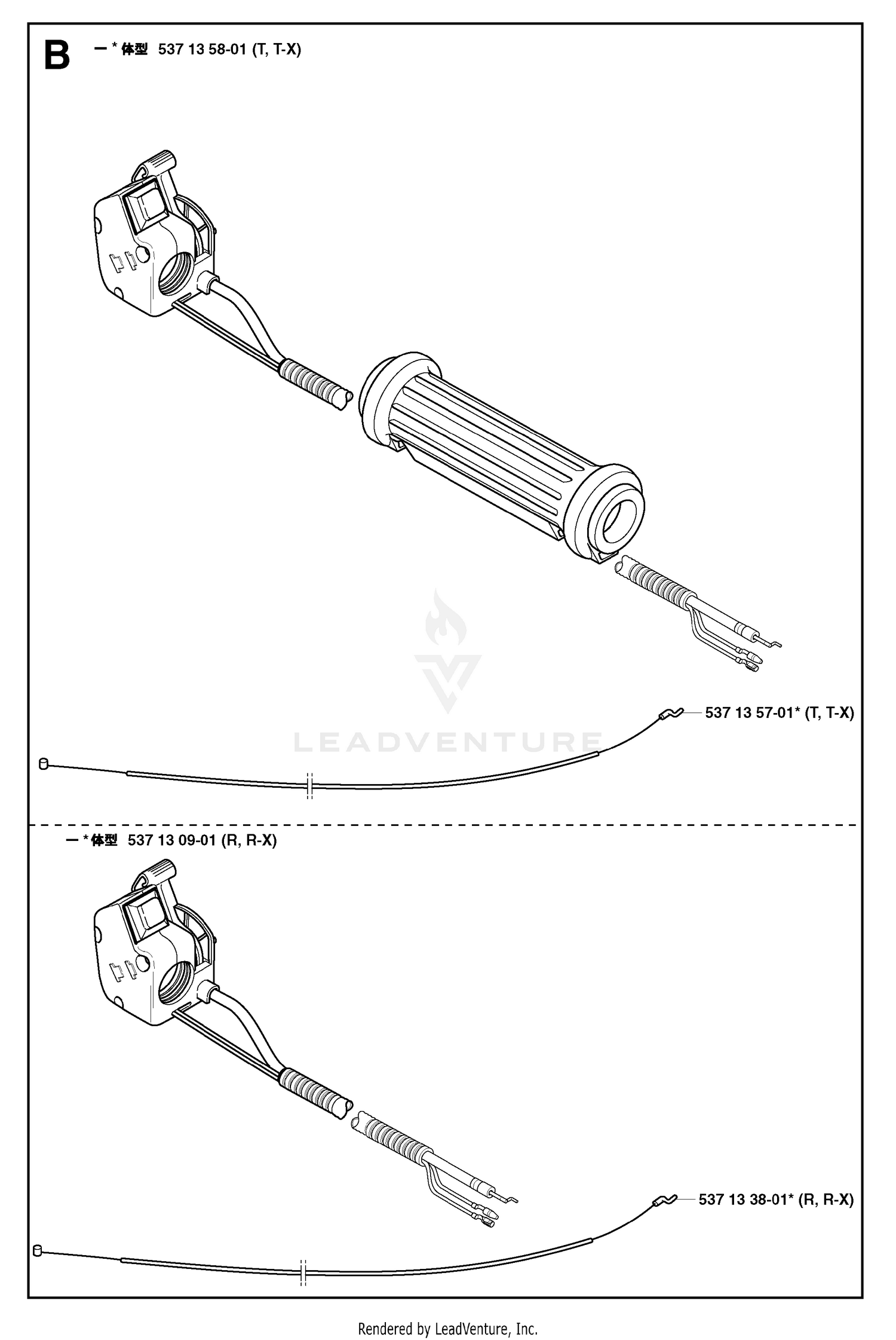 THROTTLE CONTROLS