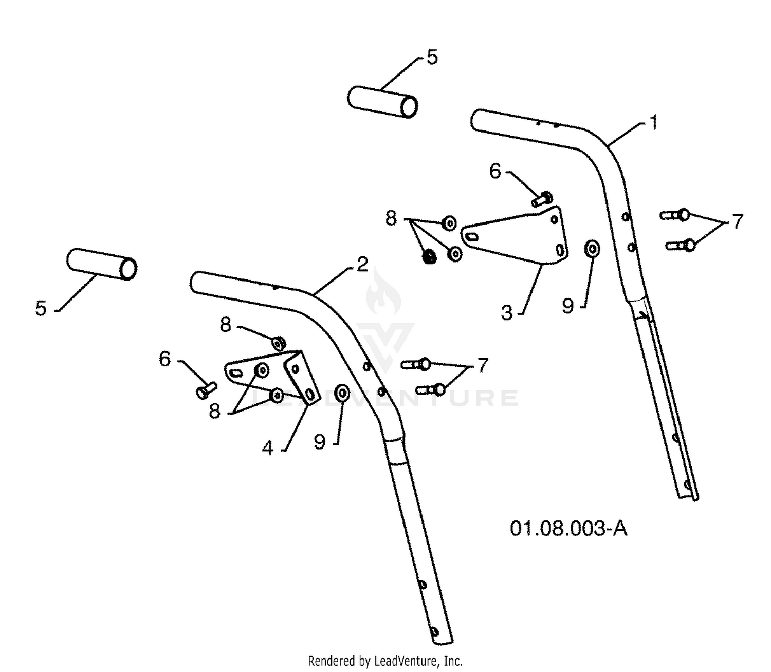 Handles / Handle Support