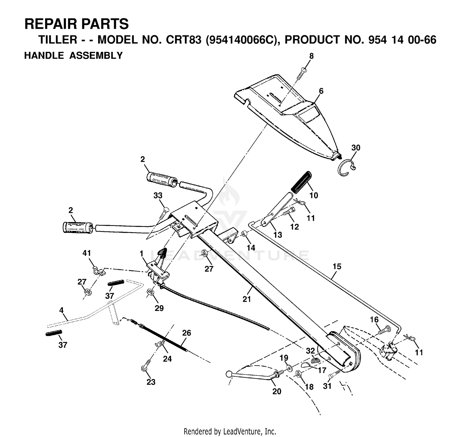 HANDLE & CONTROLS