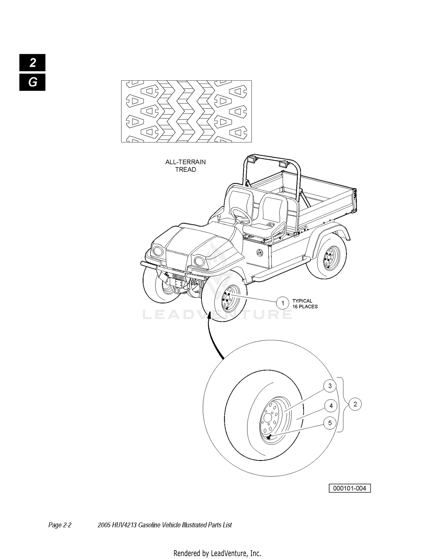 WHEELS & TIRES 2