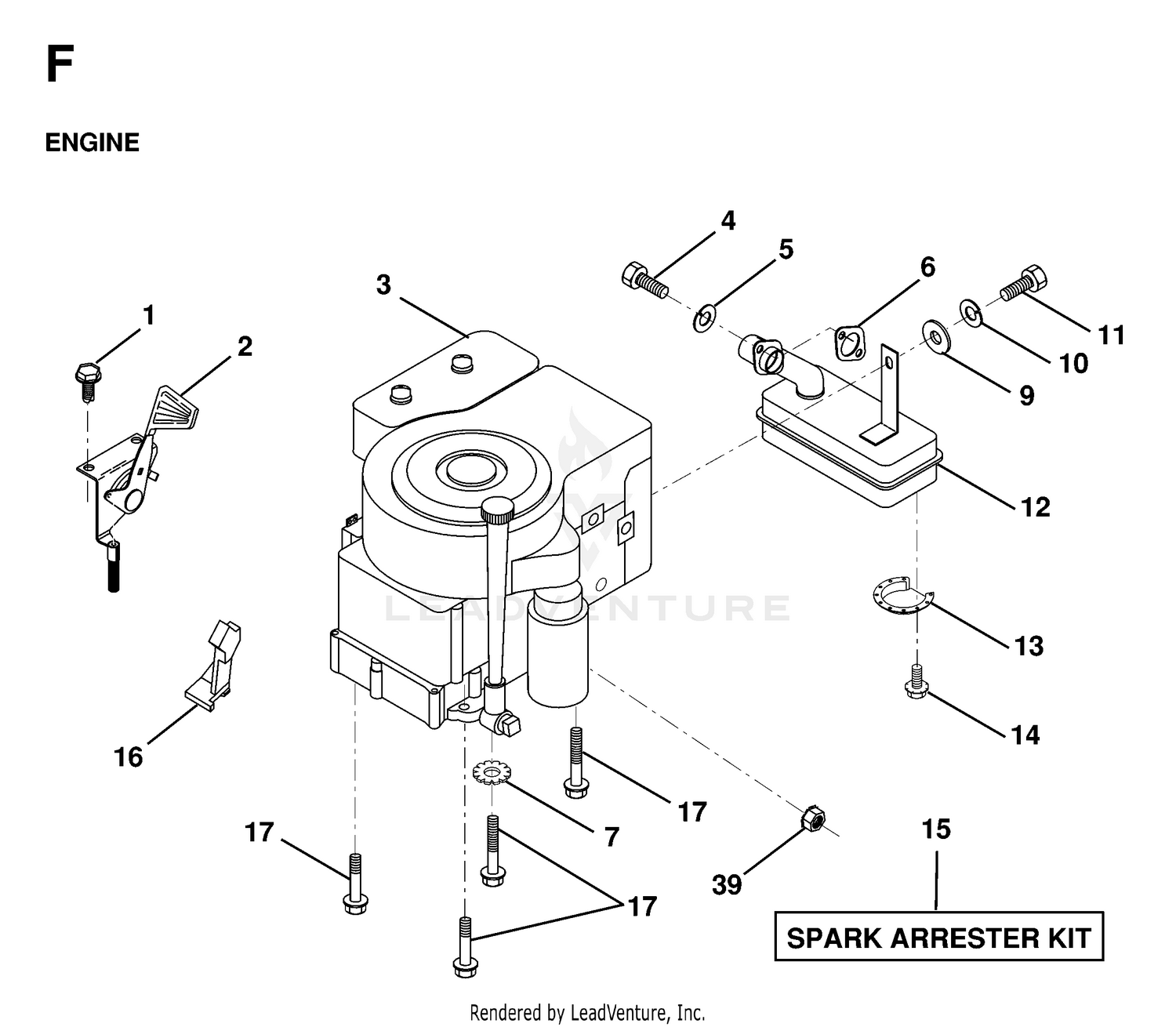 ENGINE & CUTTING EQUIPMENT