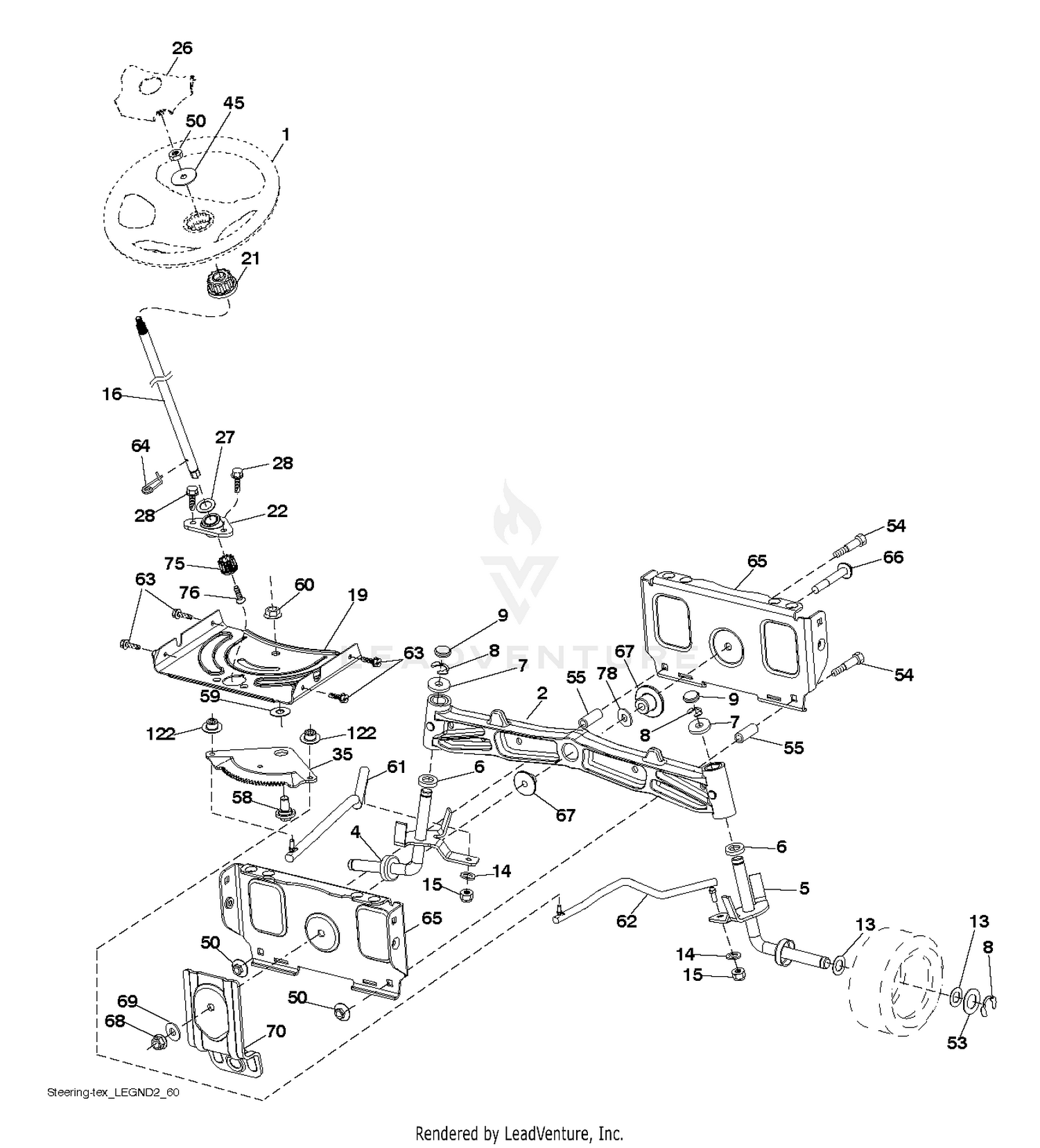 STEERING