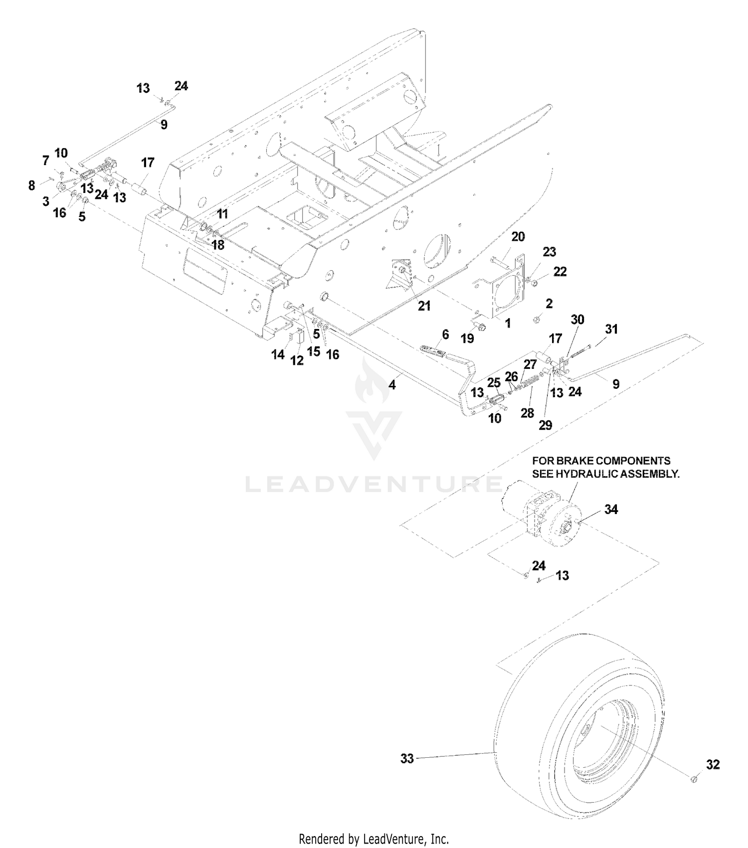 Brake Group Linkage