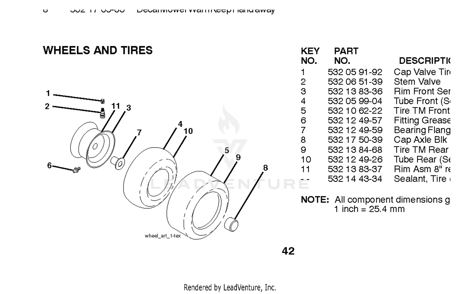 WHEELS & TIRES