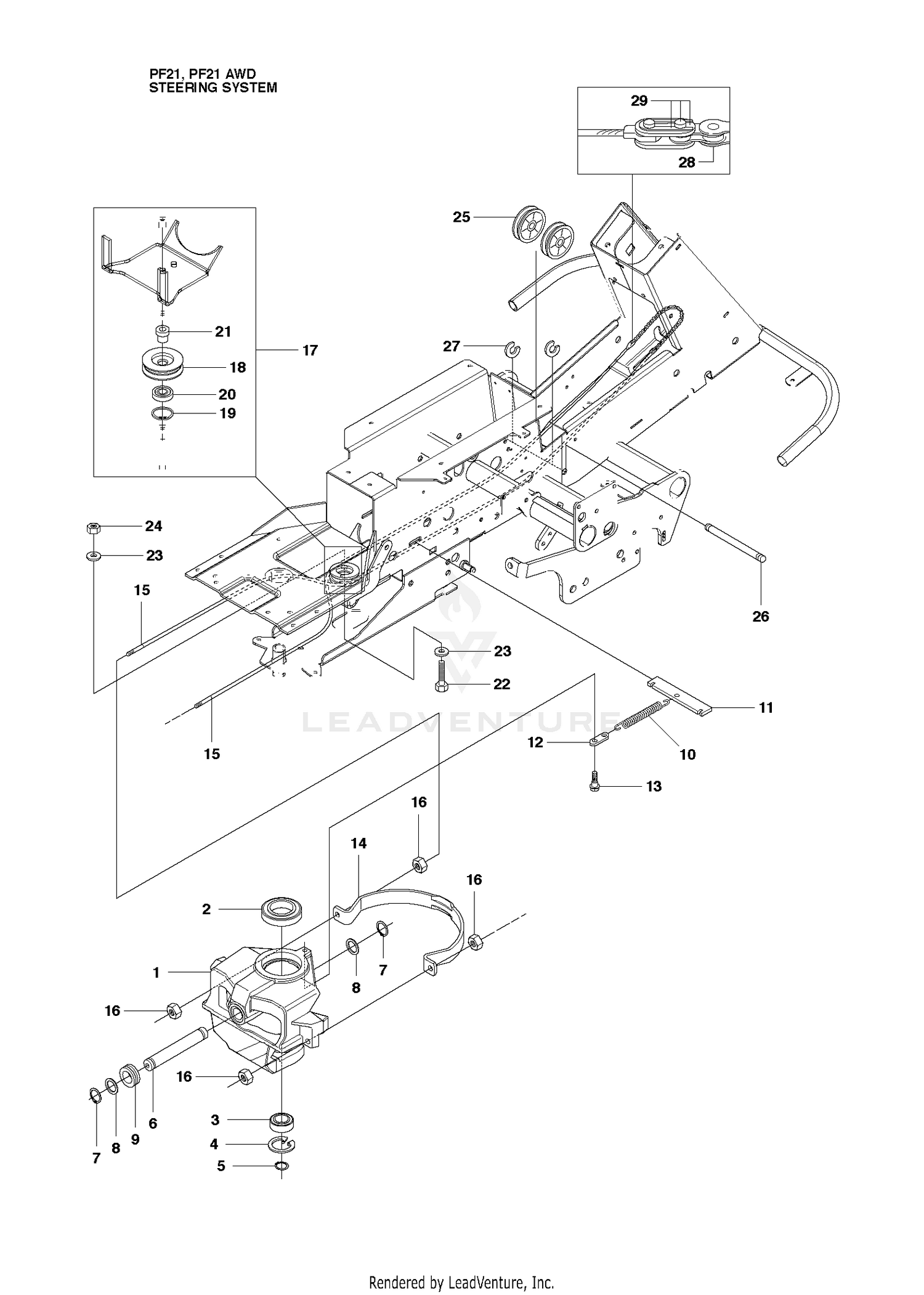 STEERING 2