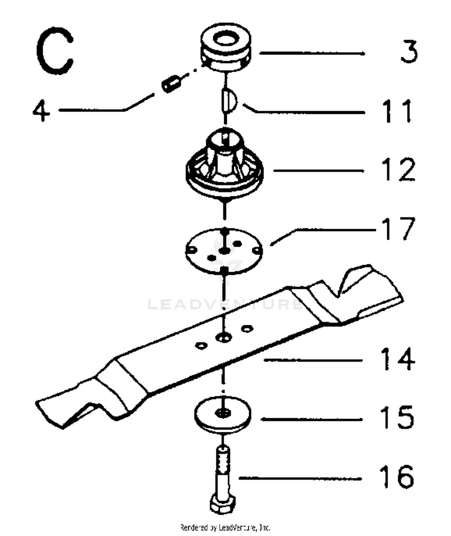 CUTTING EQUIPMENT 4