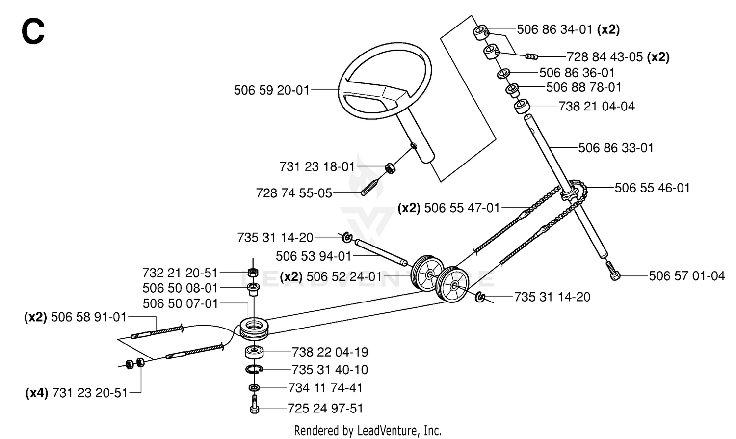 STEERING 2