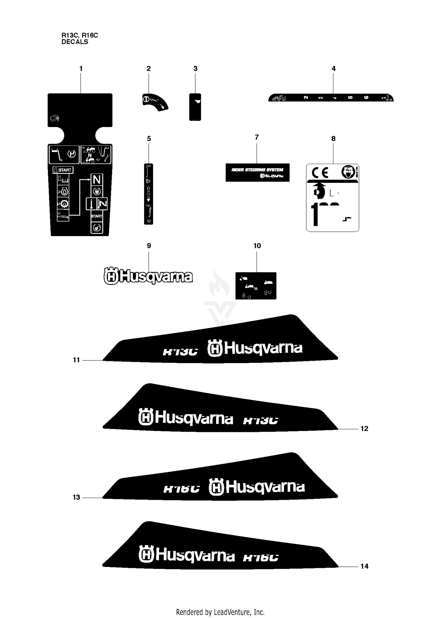 DECALS 2
