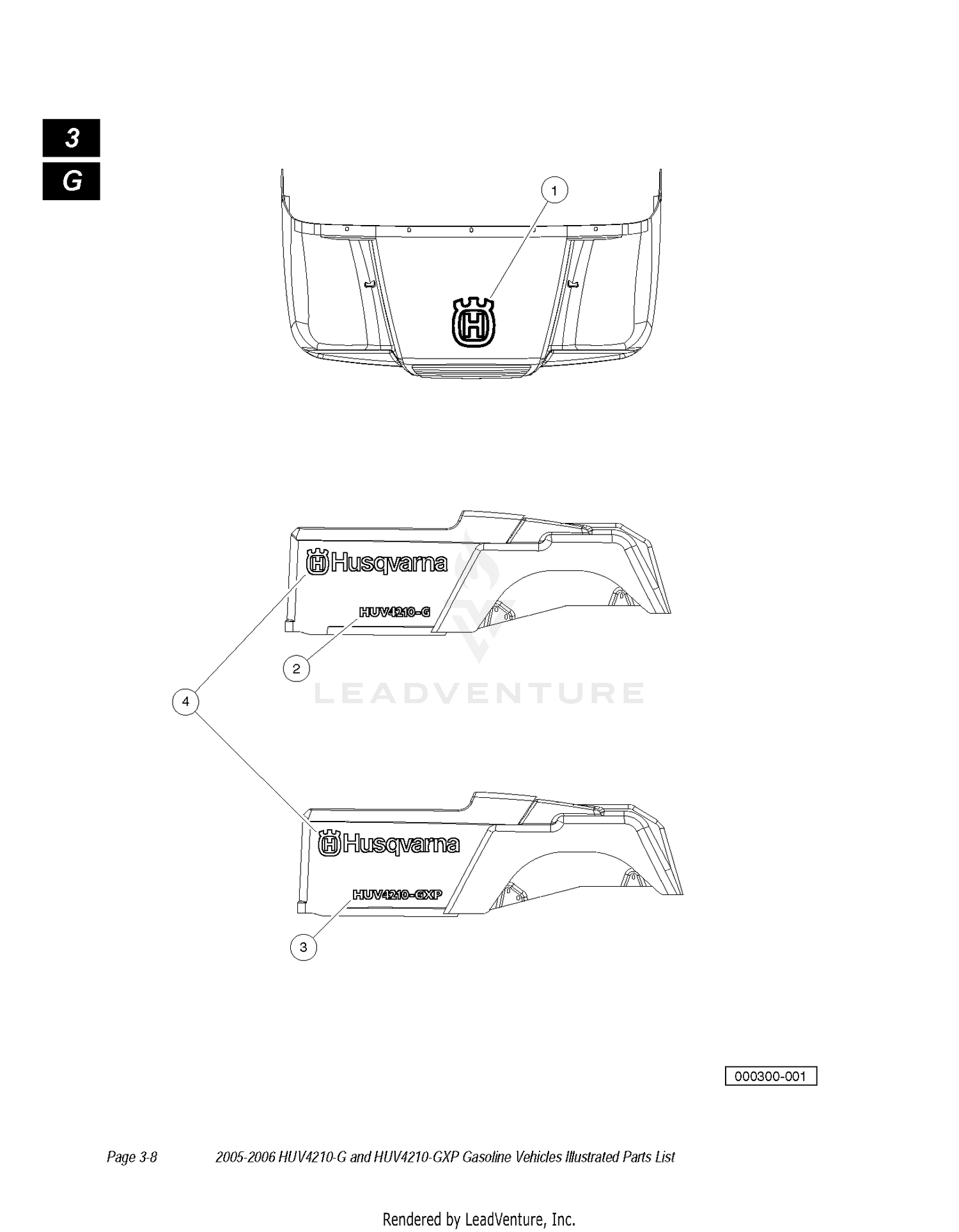 DECALS 2