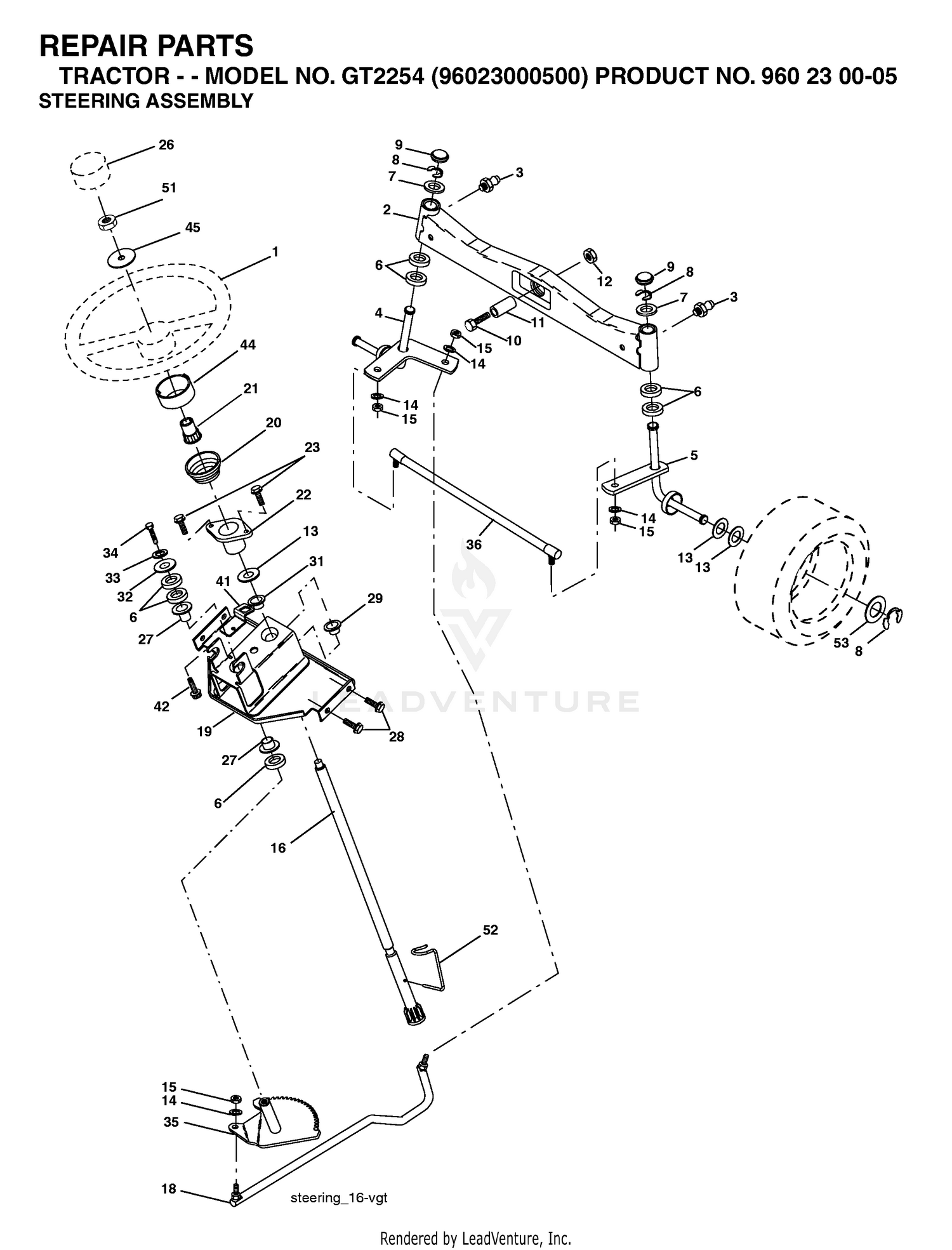 STEERING