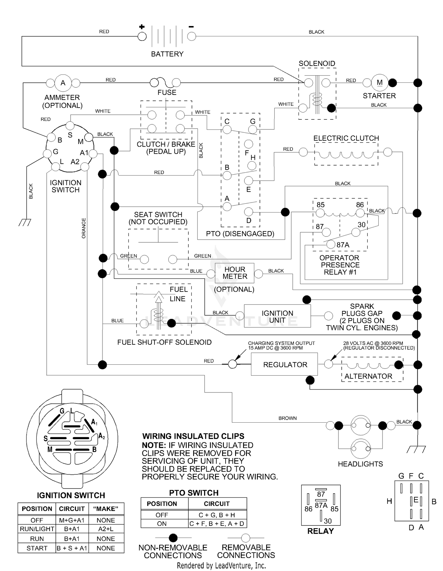 Schematic