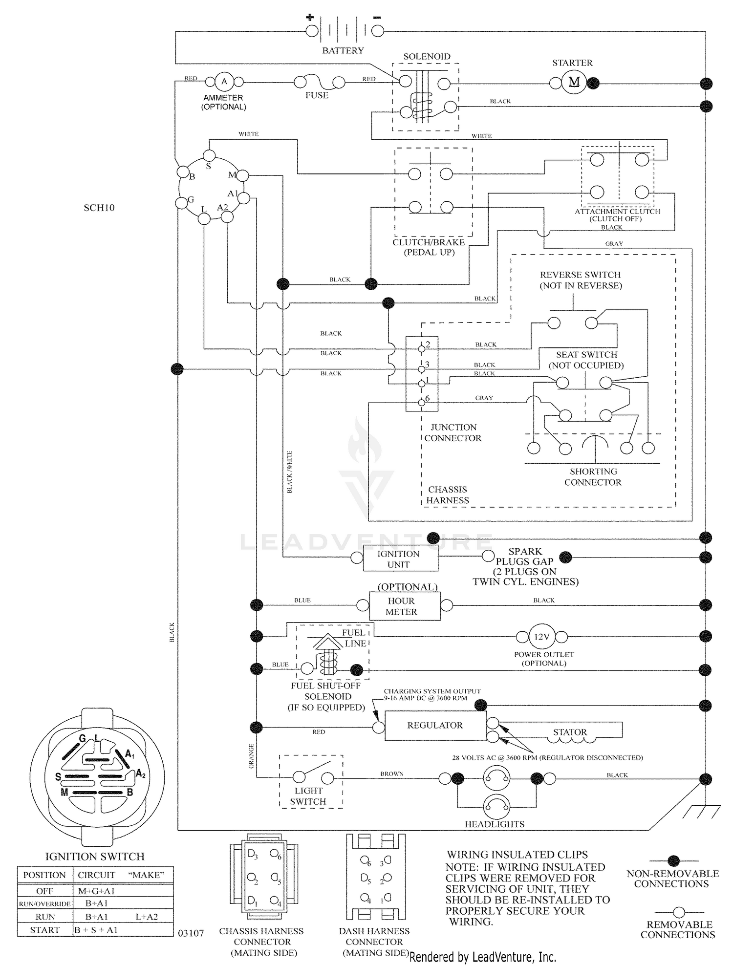 Schematic