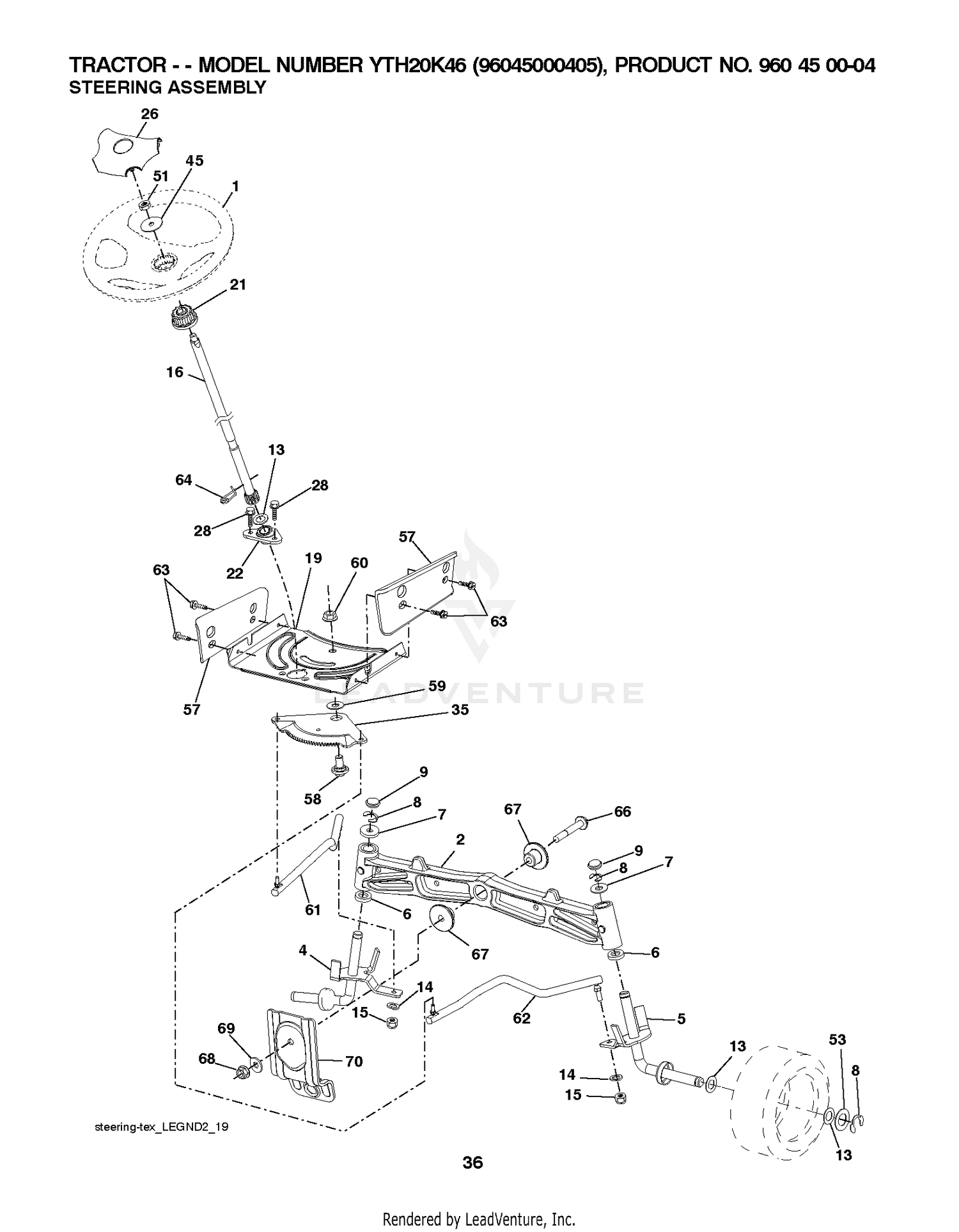 STEERING 2