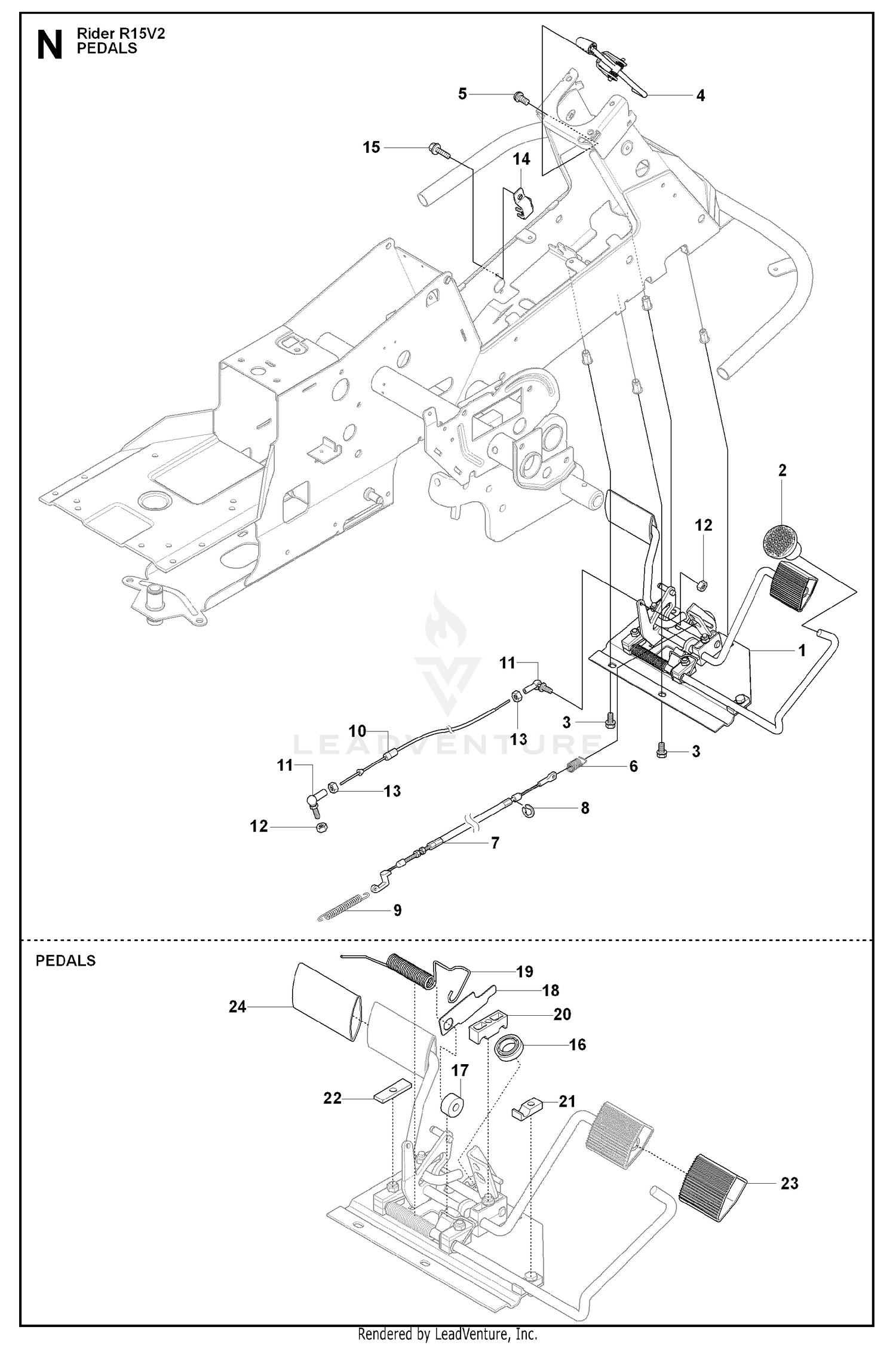 PEDALS
