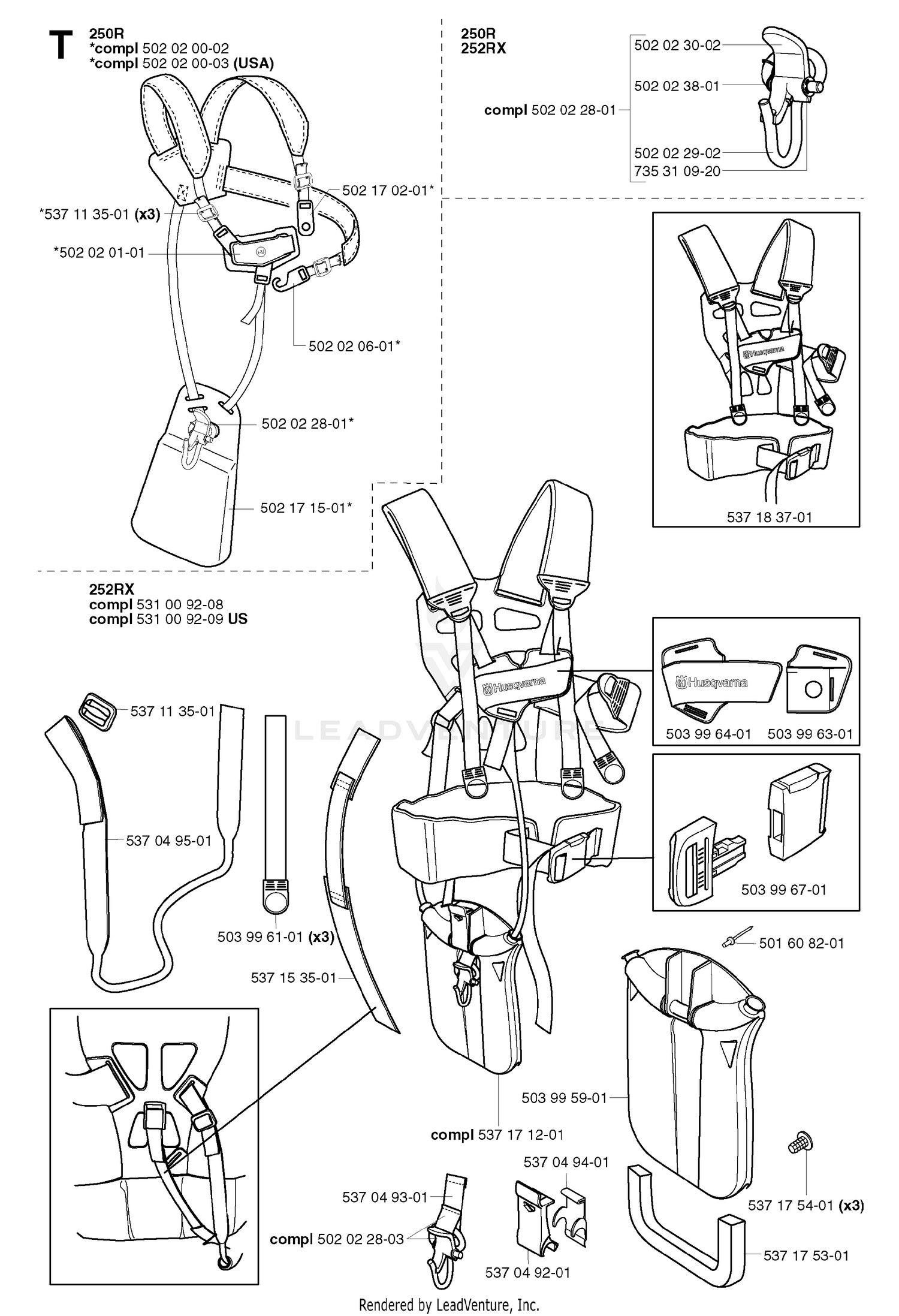 HARNESS