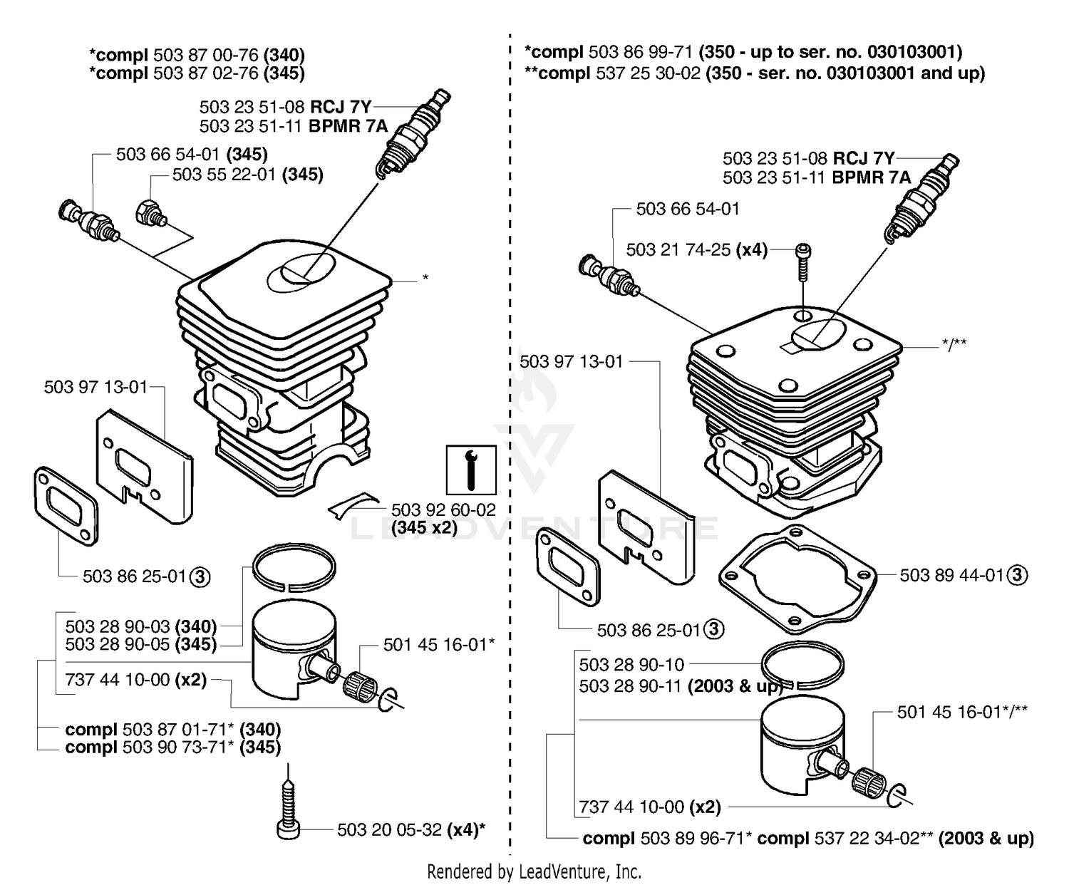 Piston/Cylinder