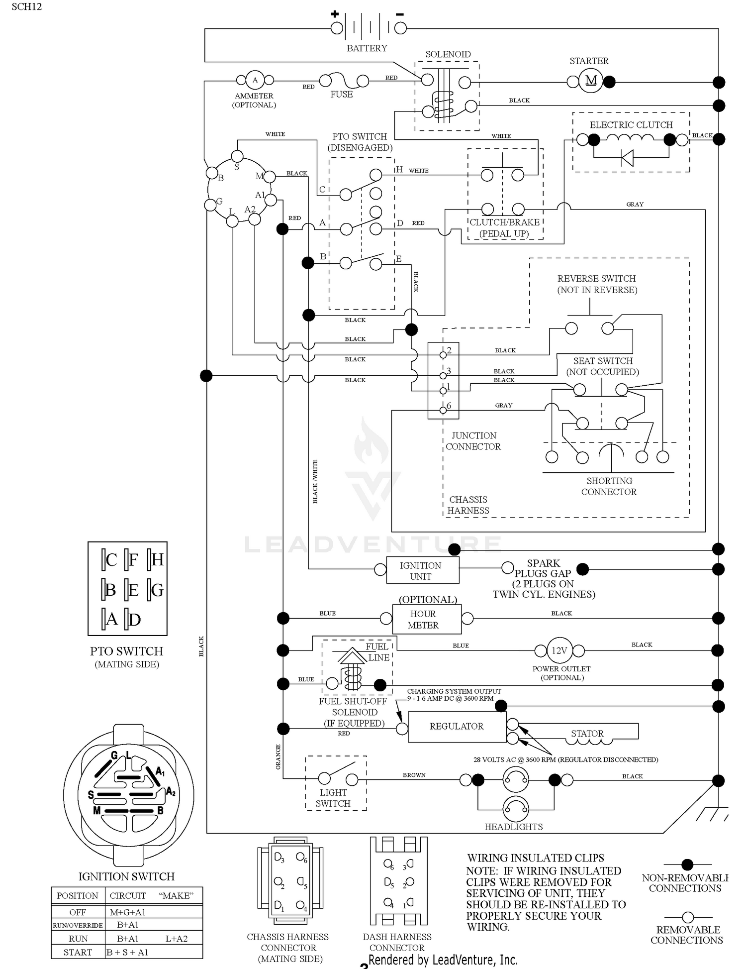 Schematic