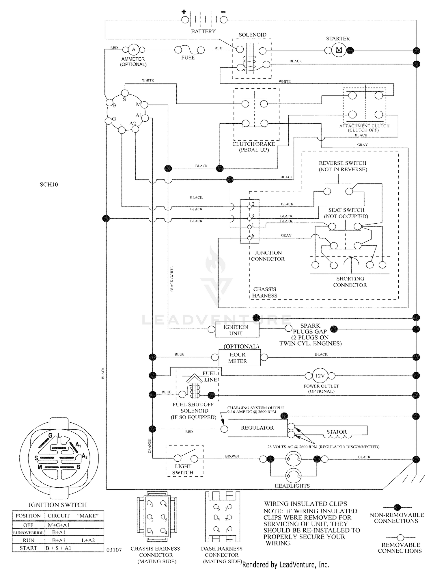 Schematic