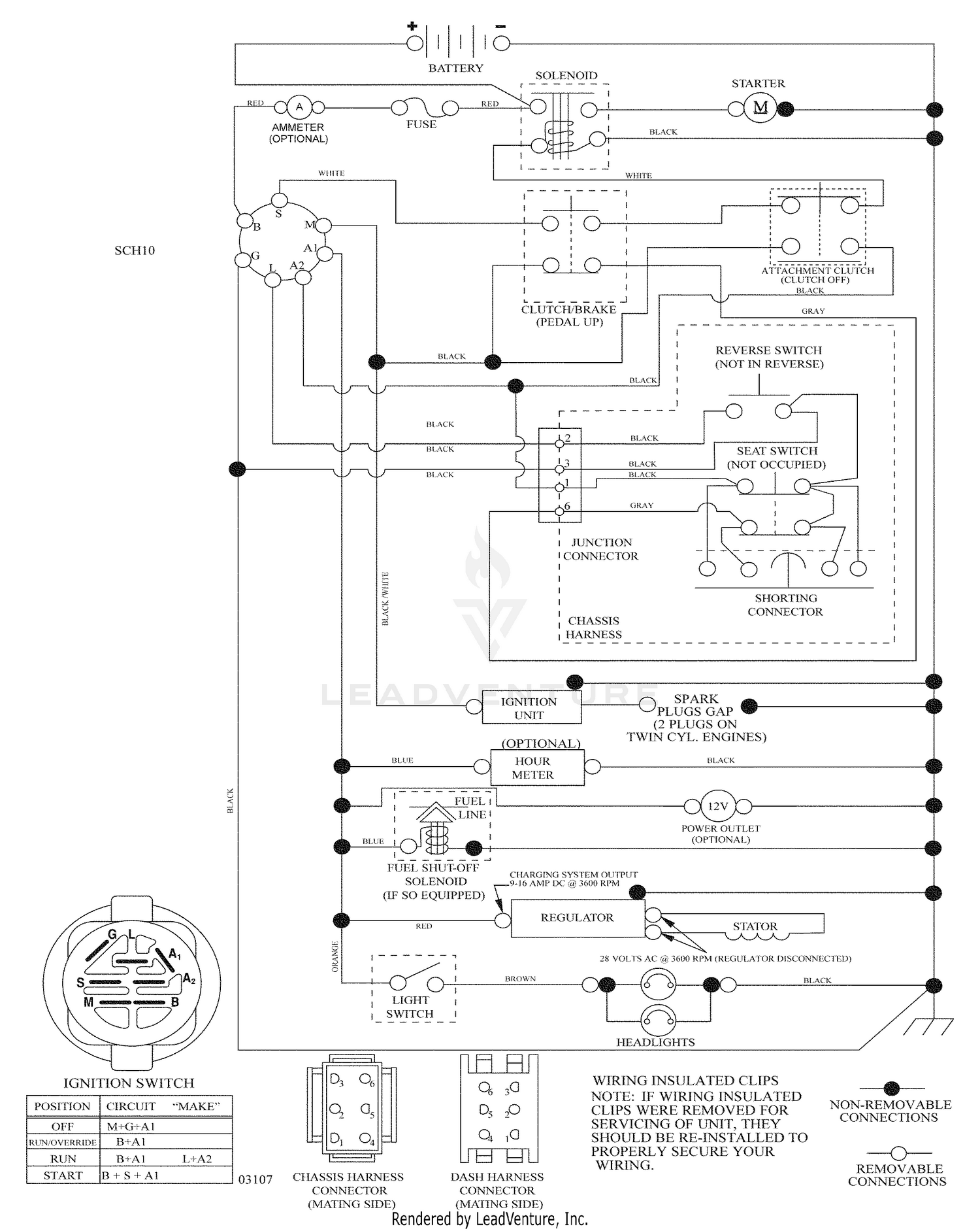 Schematic