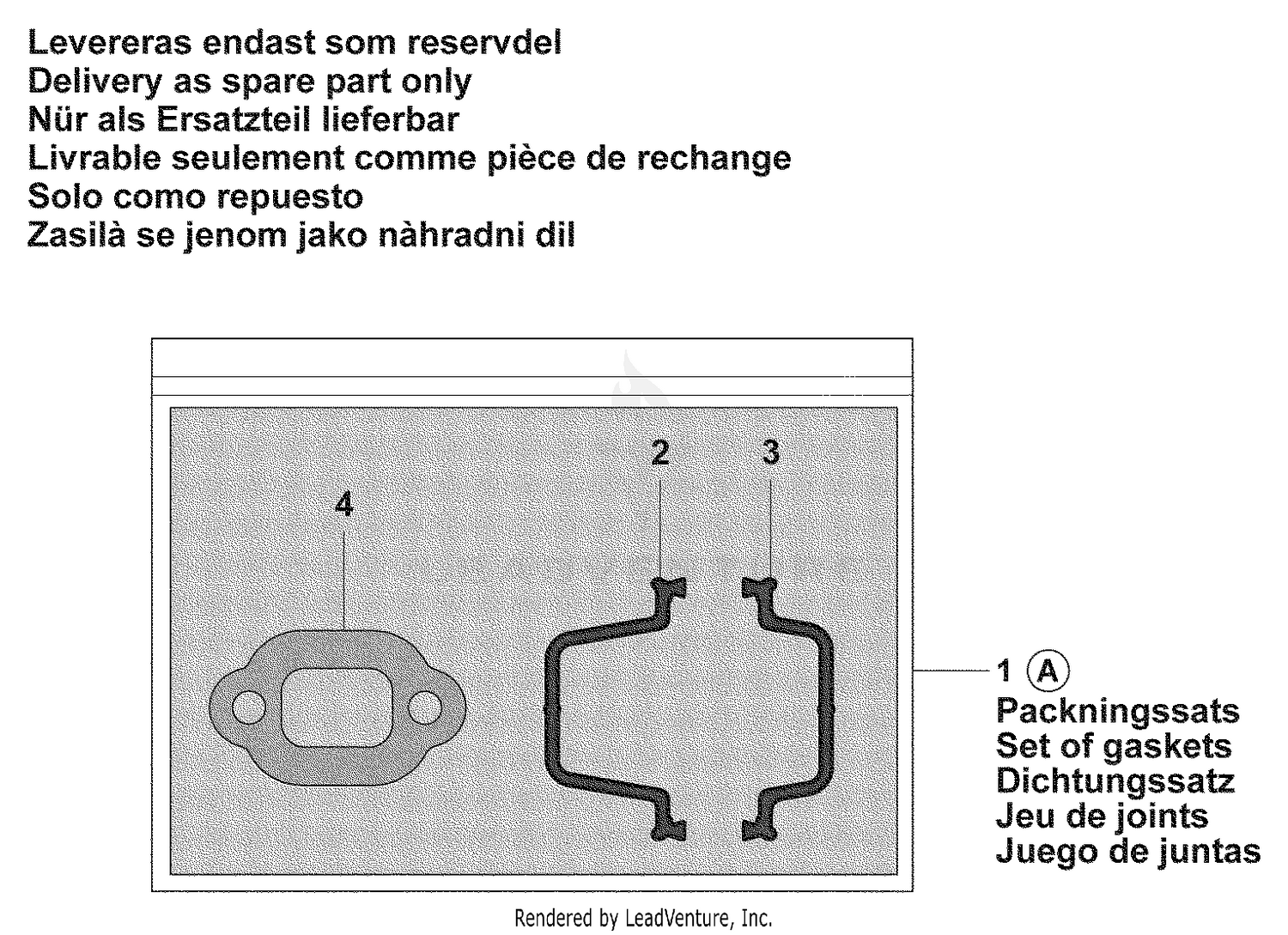 Set of Gaskets