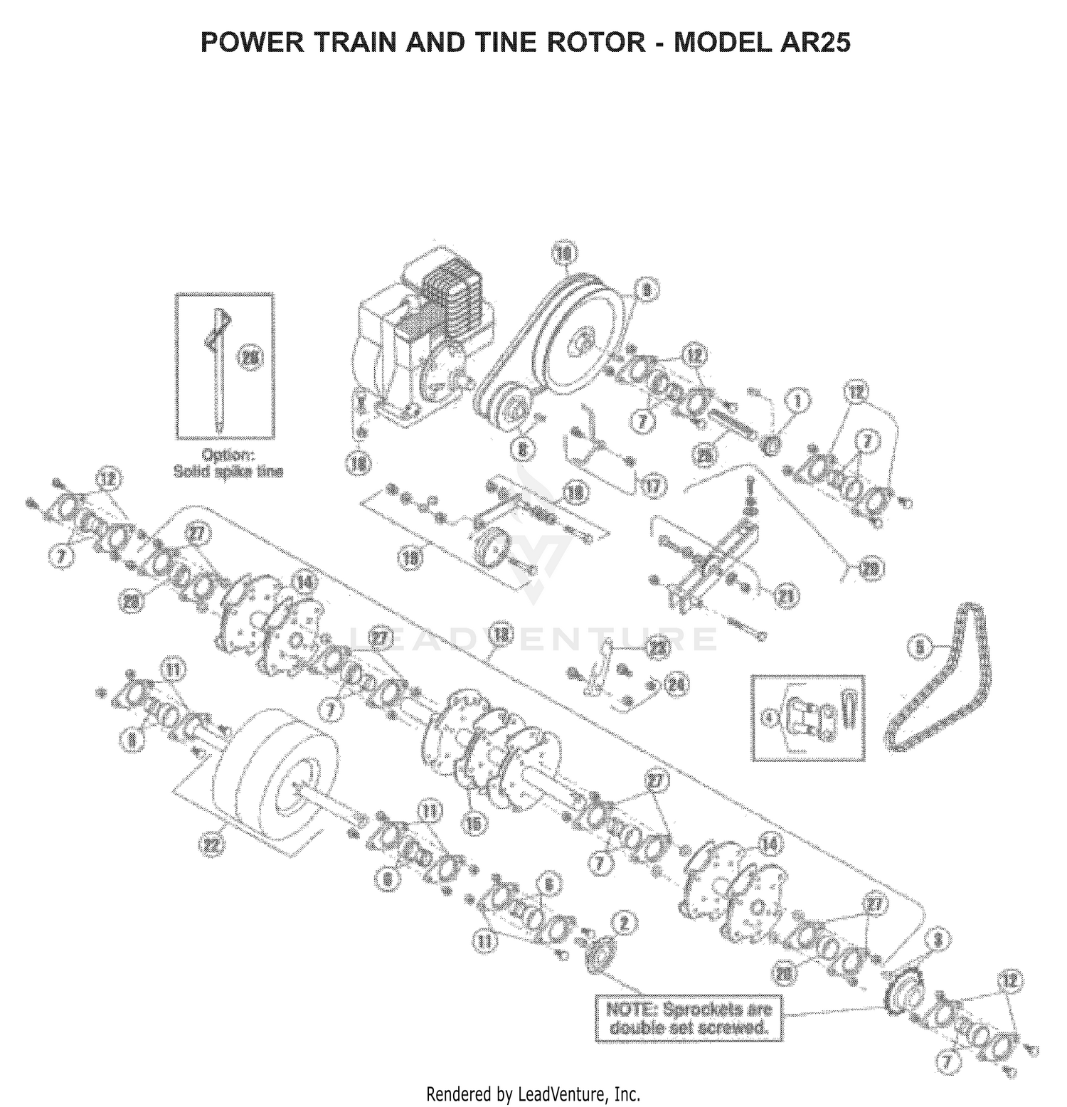ENGINE & CUTTING EQUIPMENT 2