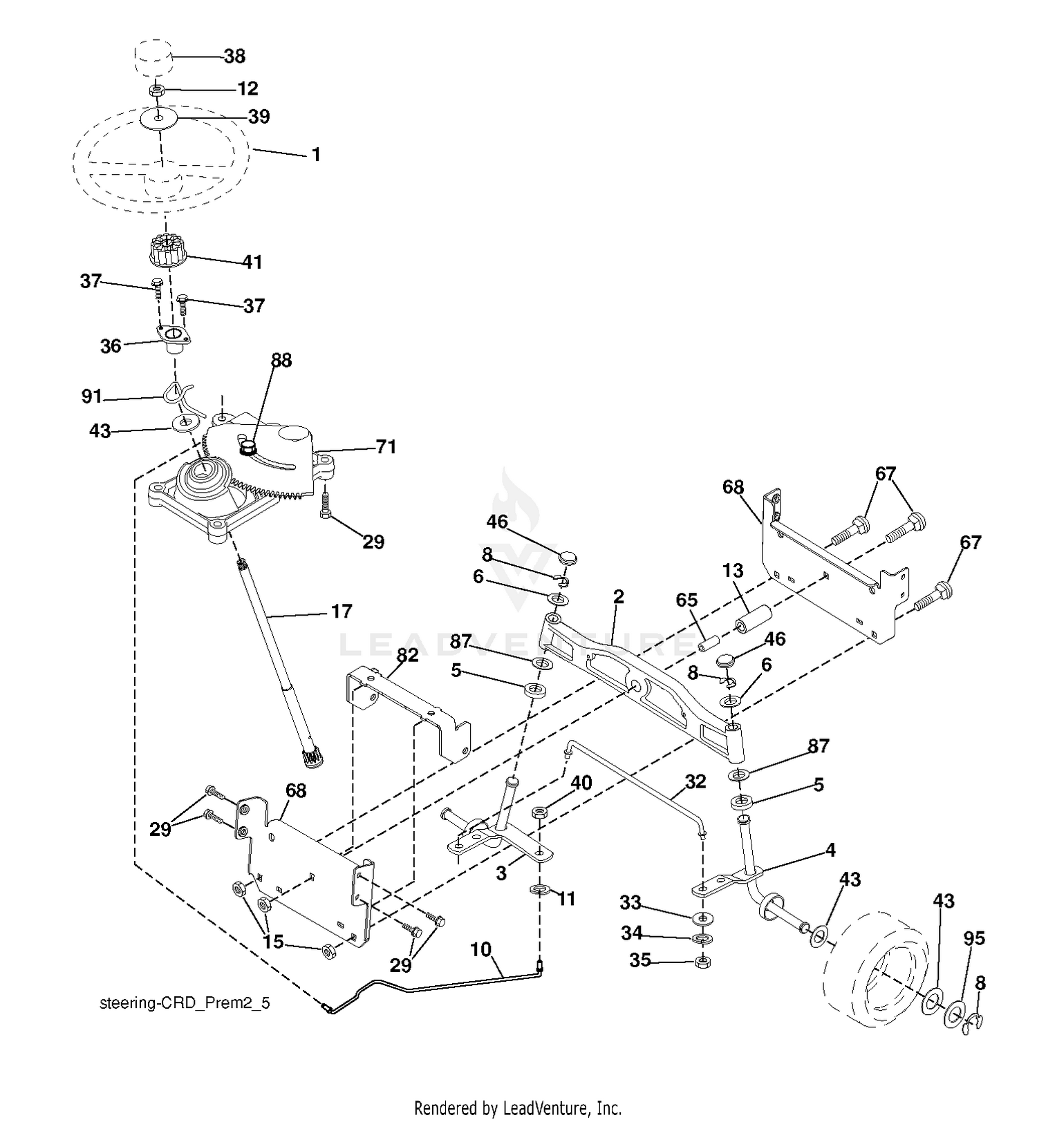 STEERING