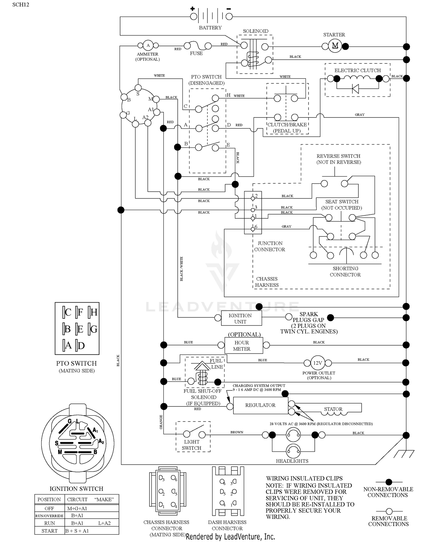 Schematic