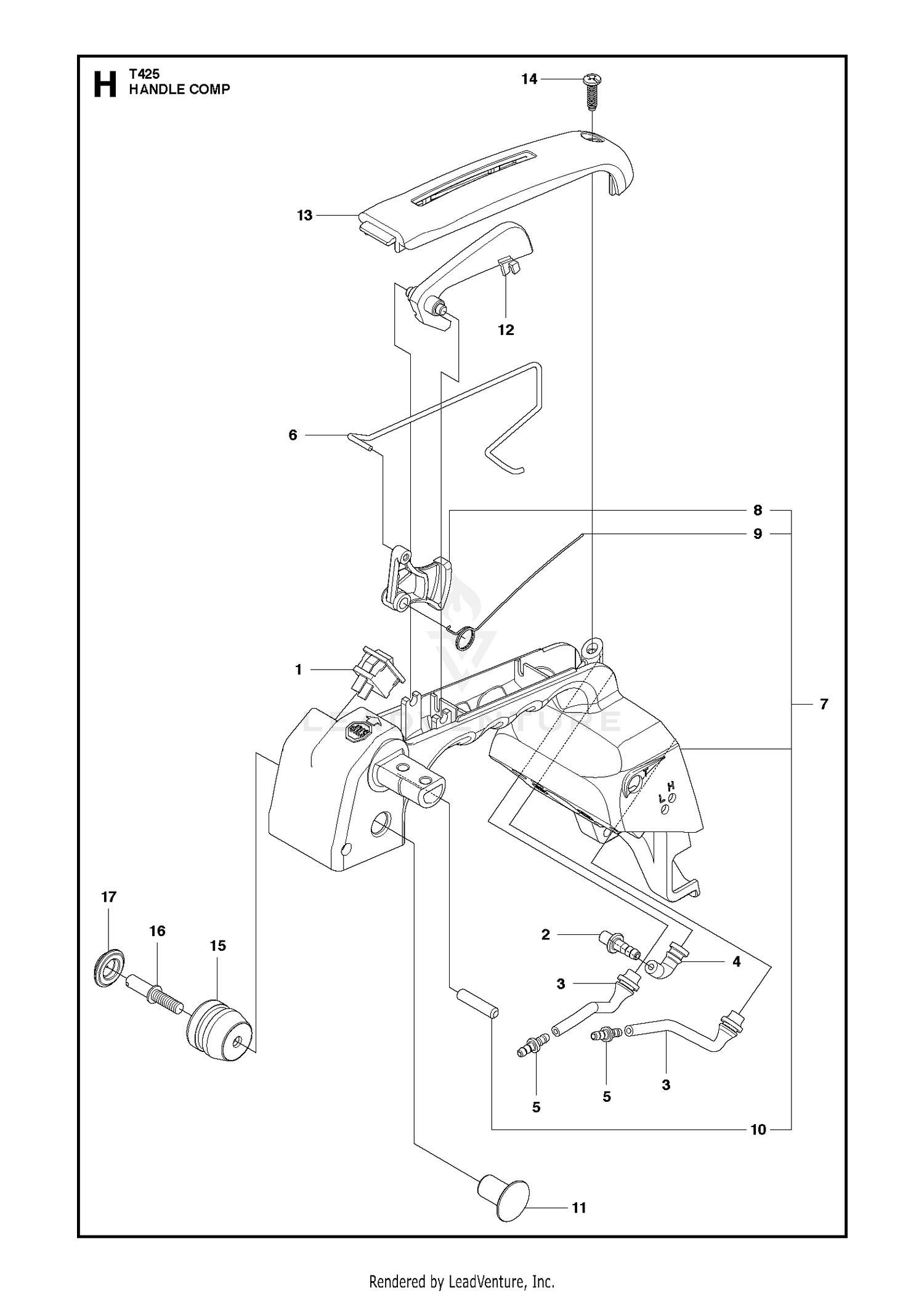 HANDLE & CONTROLS