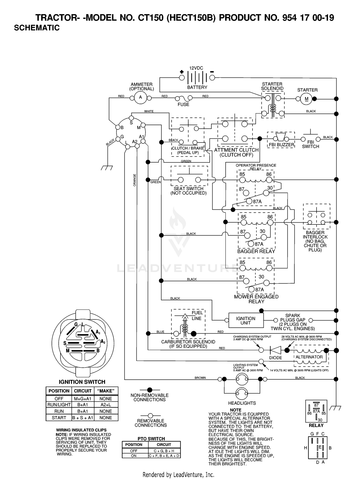 Assembly diagram