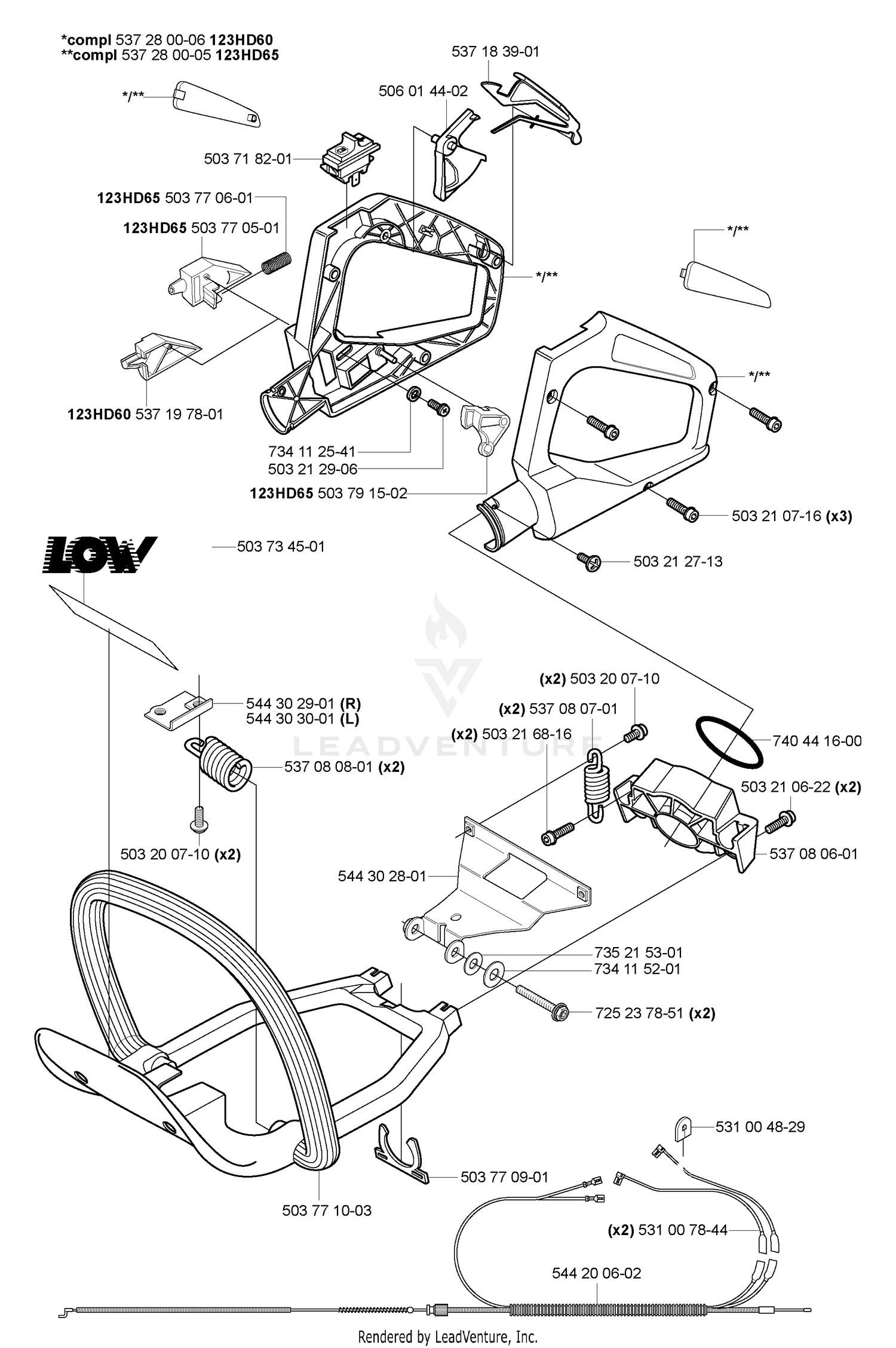 Handles/Throttle