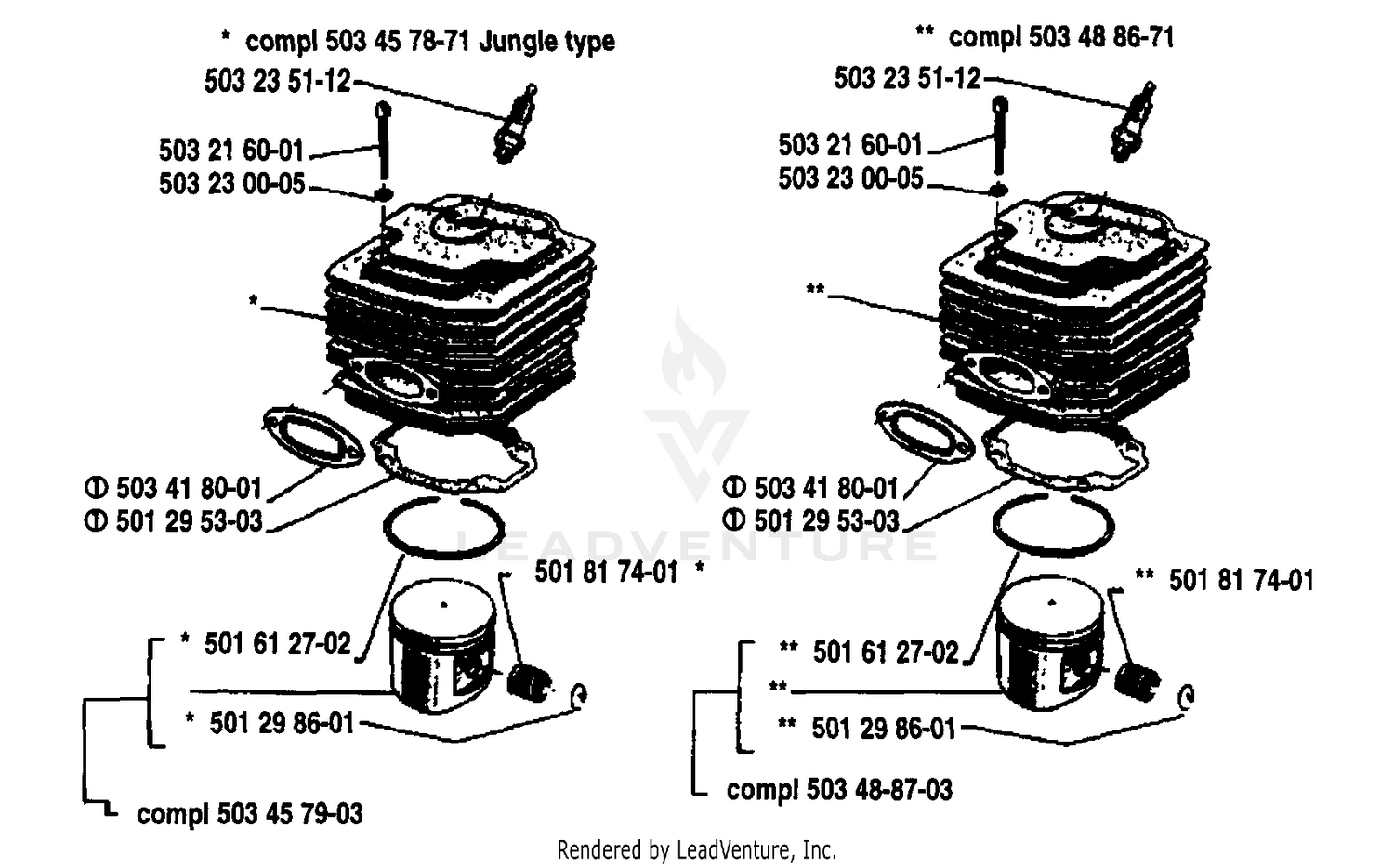 Piston/Cylinder