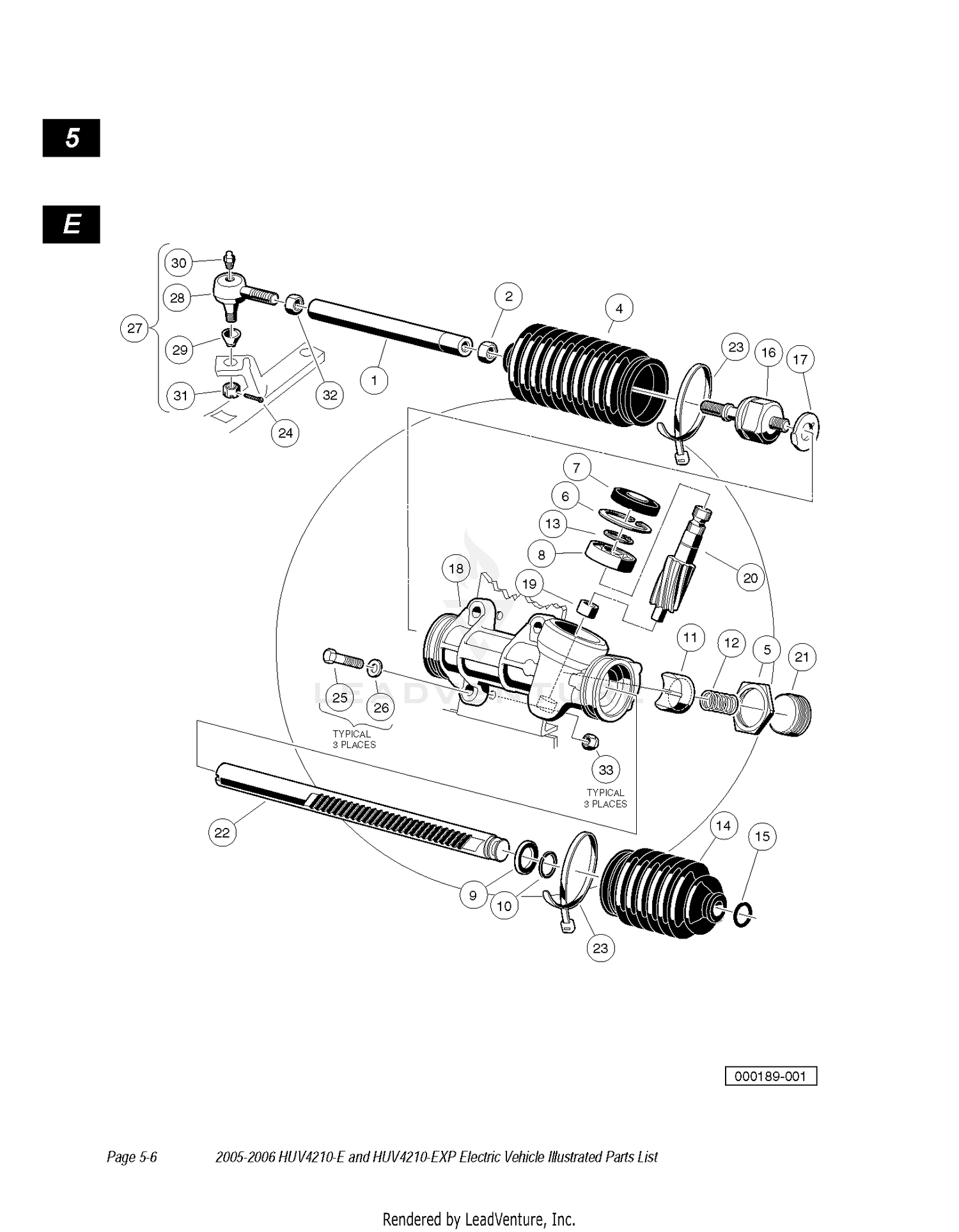 STEERING 2