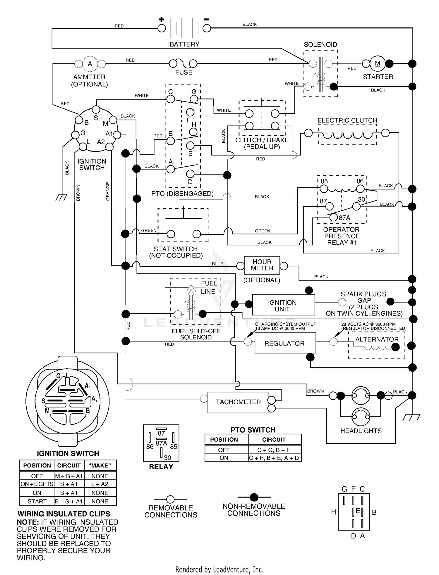 Schematic