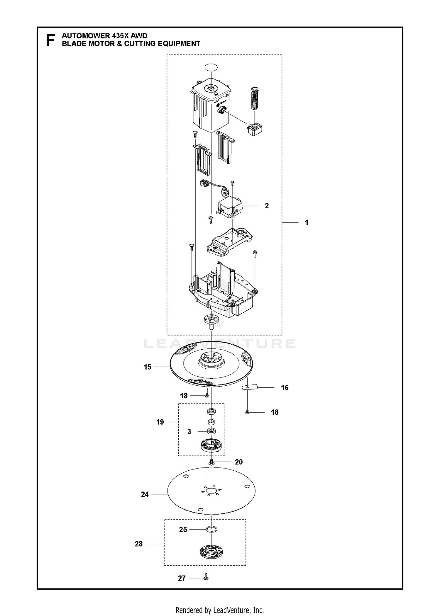 BLADE MOTOR & CUTTING EQUIPMENT