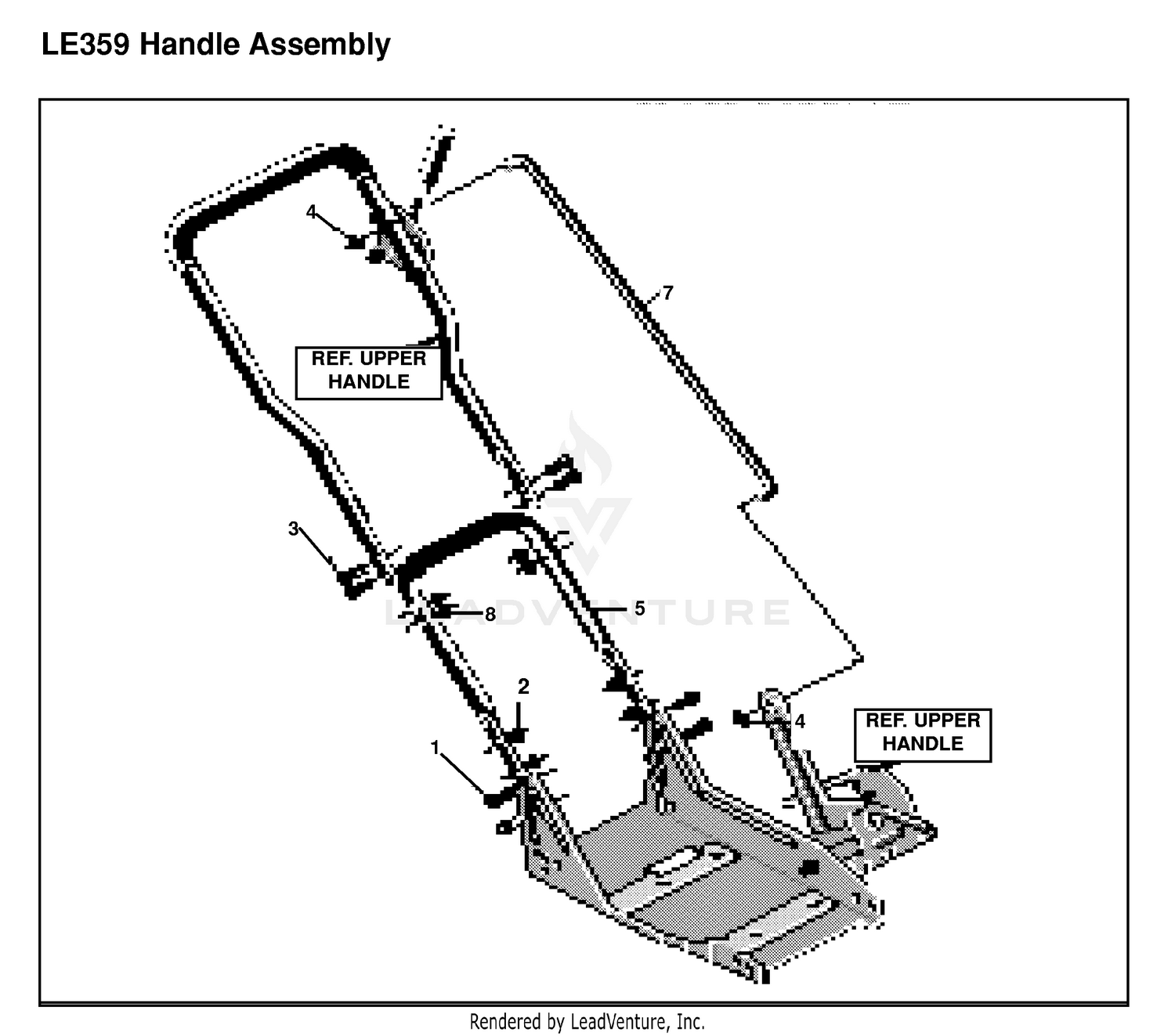HANDLE & CONTROLS