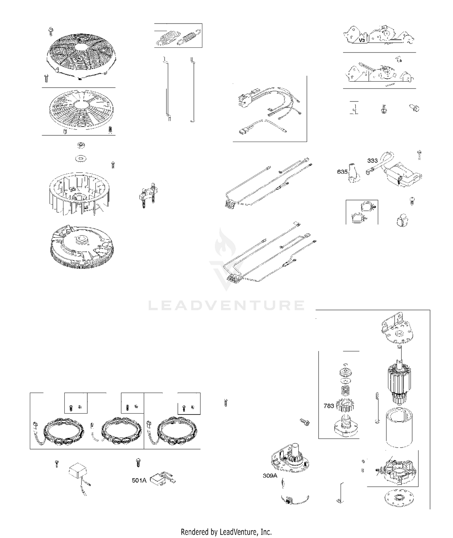 Controls
