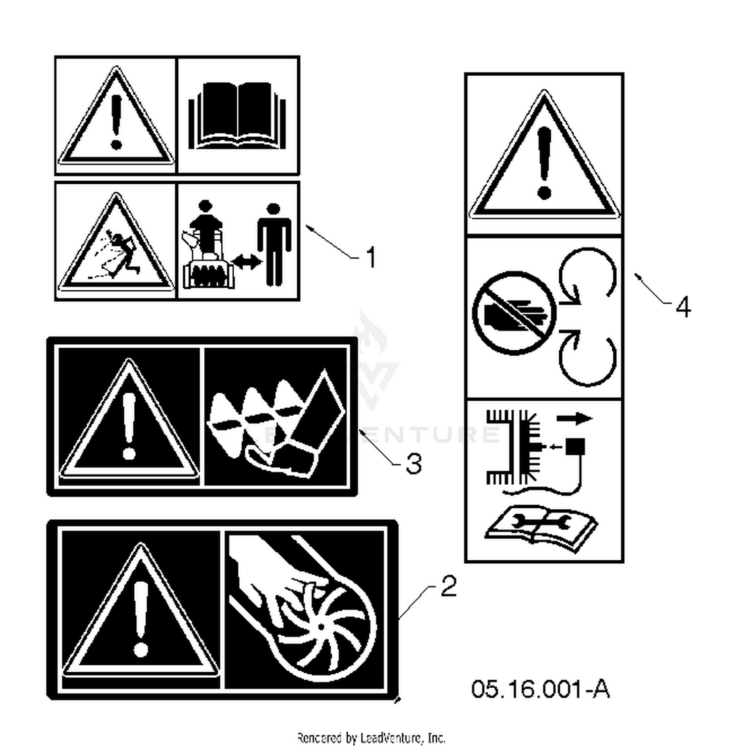 DECALS 2