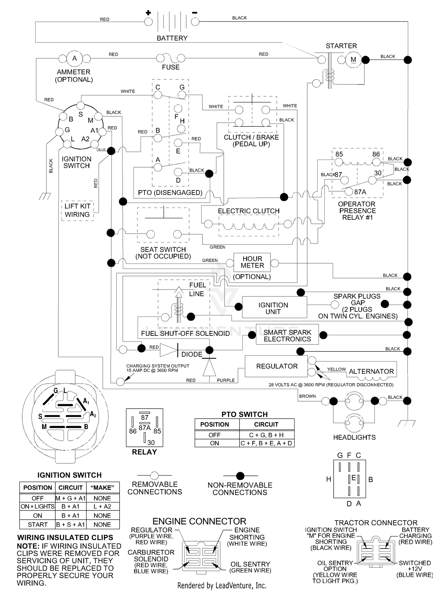 Schematic