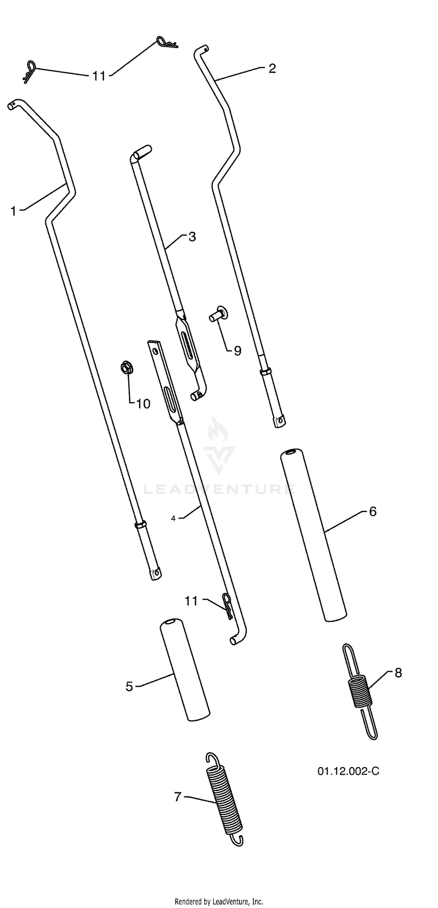 Linkage / Roads
