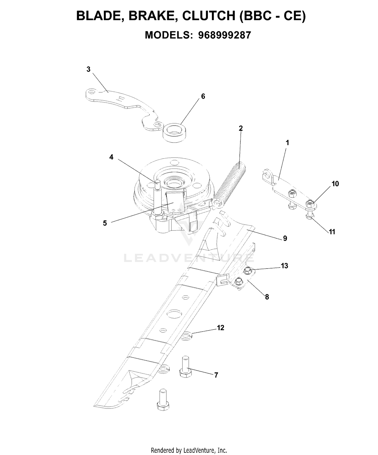 CUTTING EQUIPMENT
