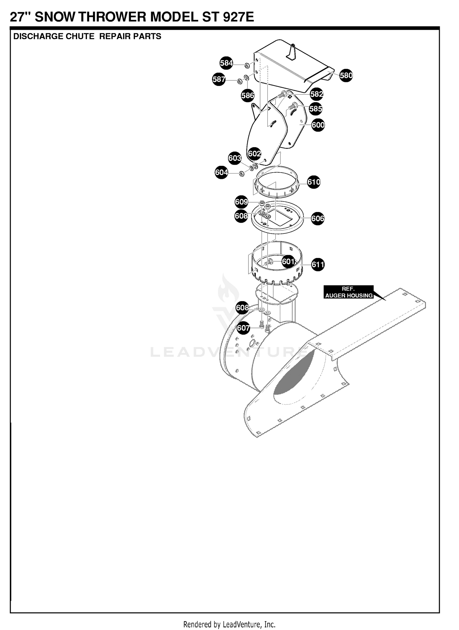 CONTROL PANEL & DISCHARGE CHUTE 3