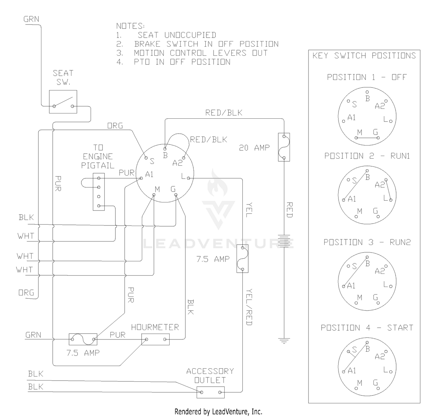 Wiring Diagram (Part 2)