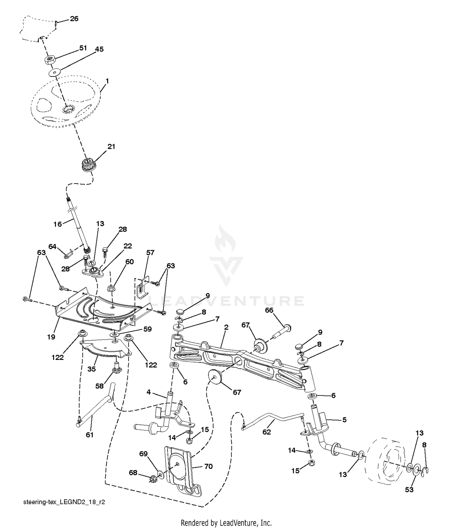 STEERING