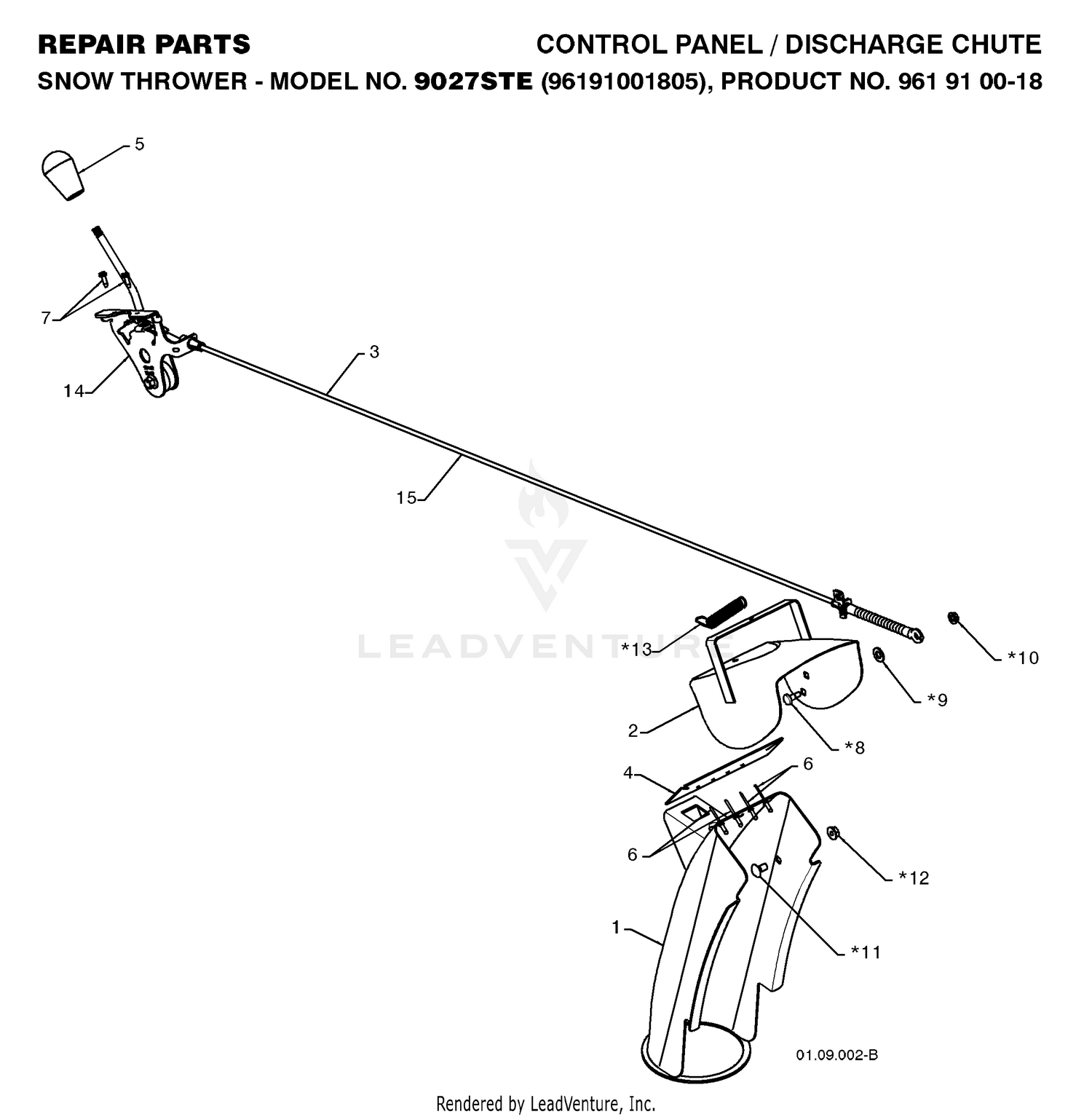CONTROL PANEL & DISCHARGE CHUTE