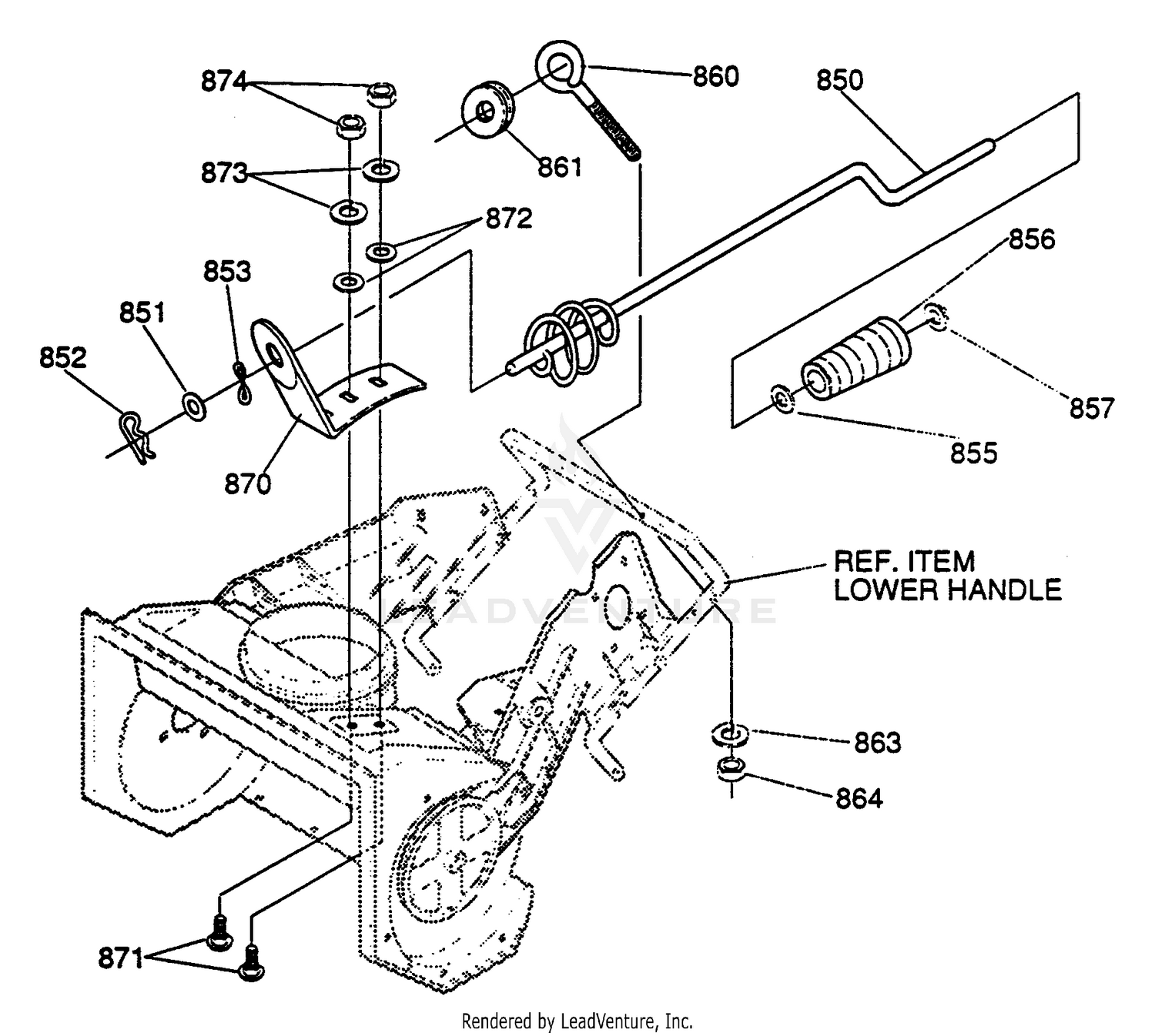 Chute Control Rod