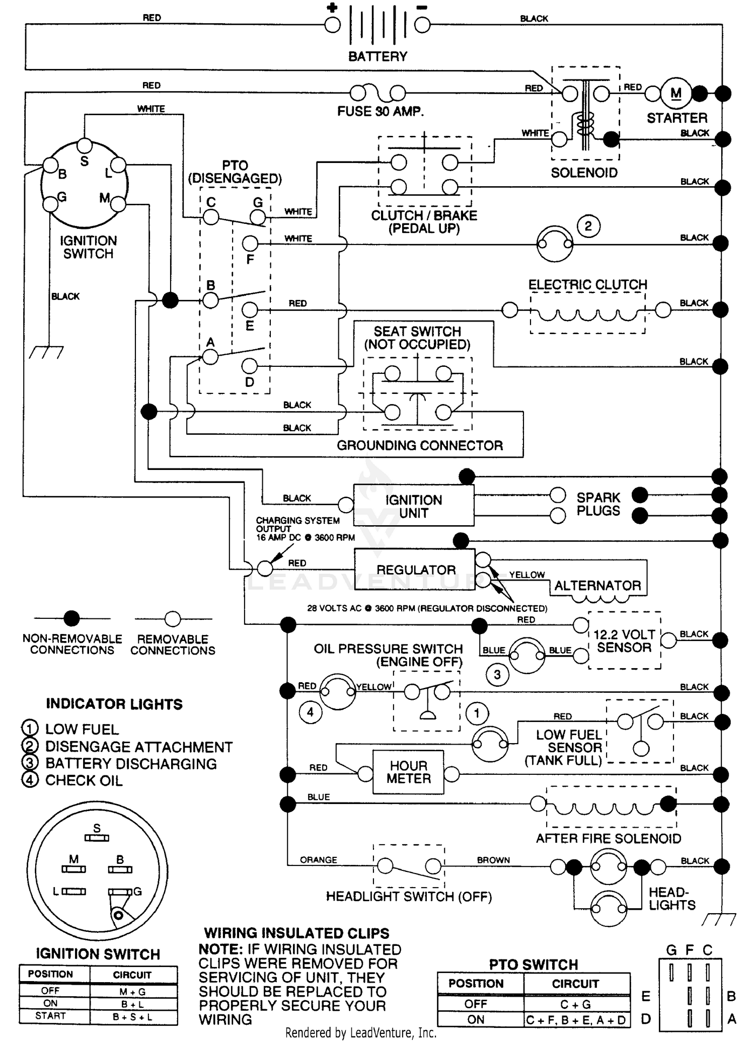 Schematic