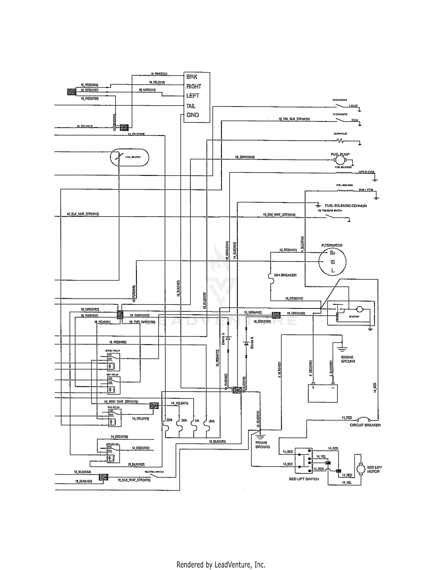 diagram