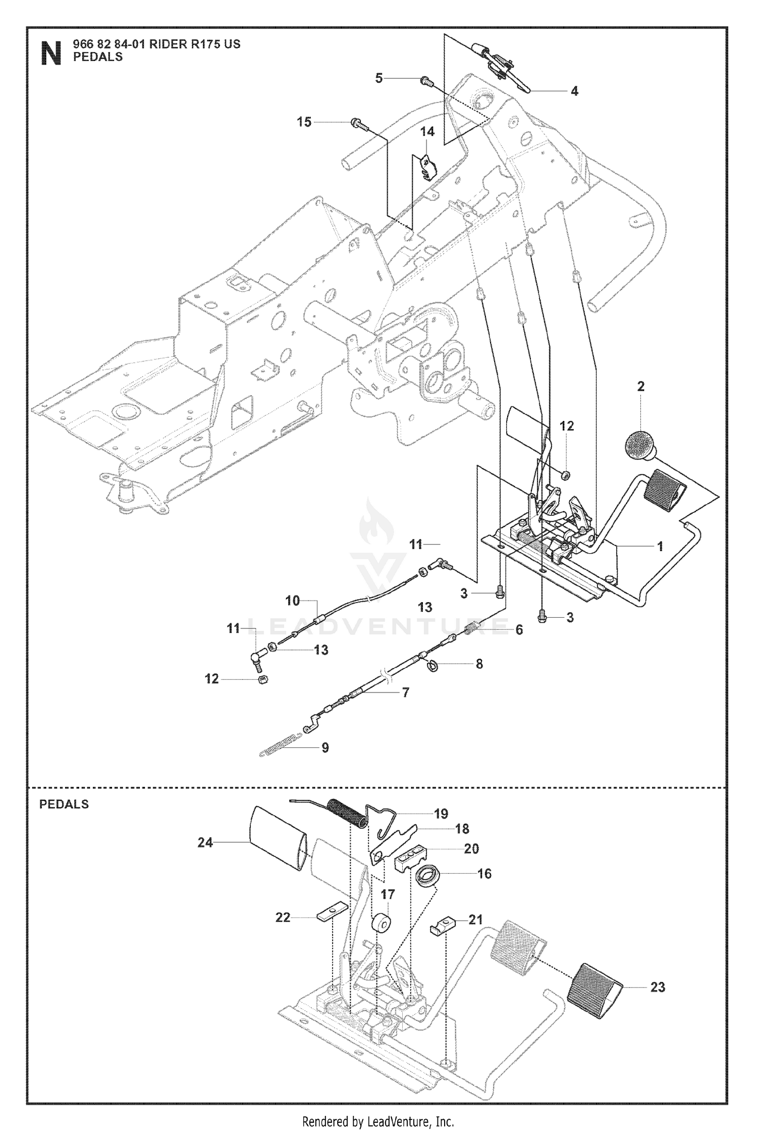PEDALS