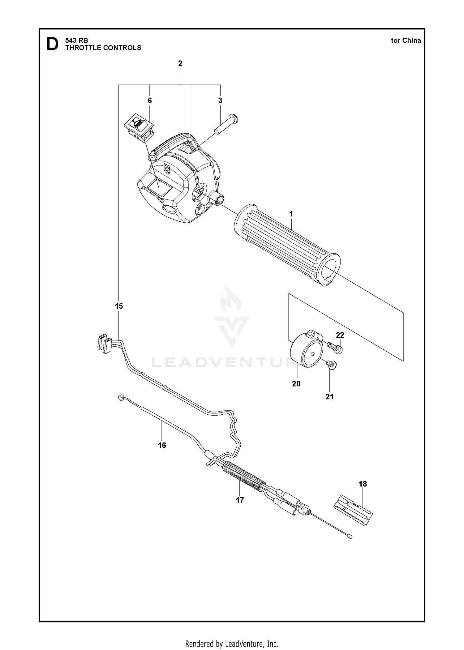 THROTTLE CONTROLS