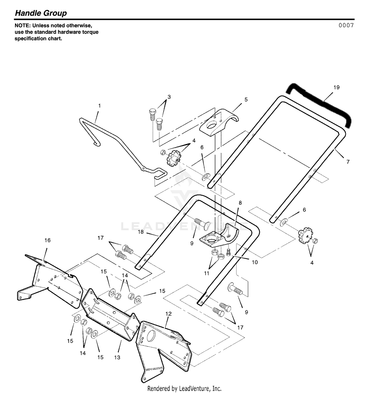 HANDLE & CONTROLS